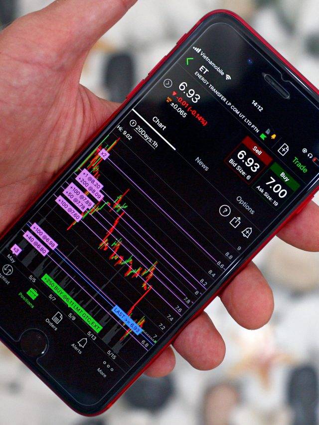 What is Intraday Trading in Hindi | इंट्राडे ट्रेडिंग क्या है?